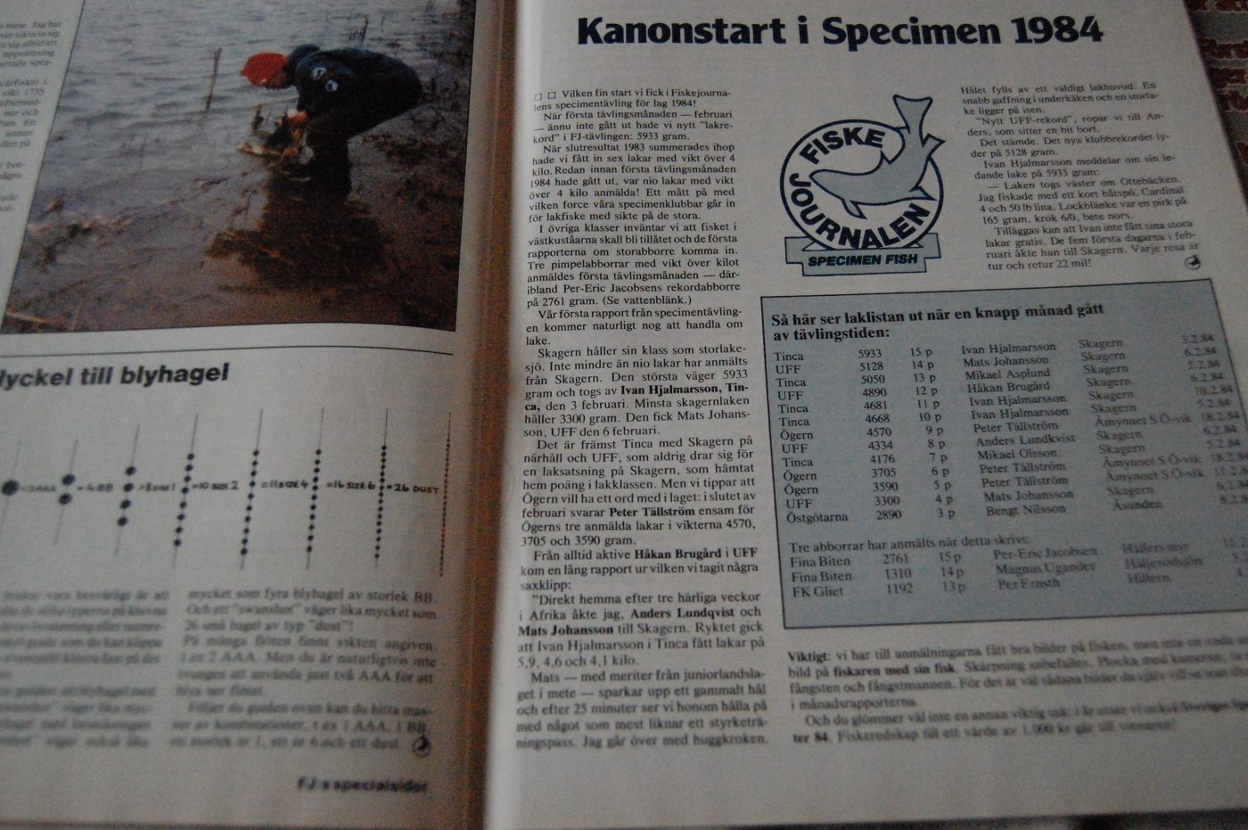 Specimenfisket 1984