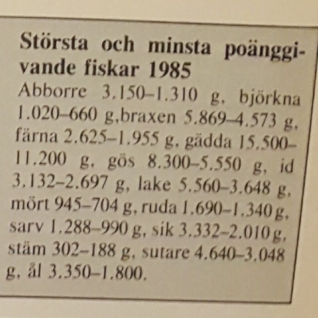 Specimenfisket i Sverige 1986